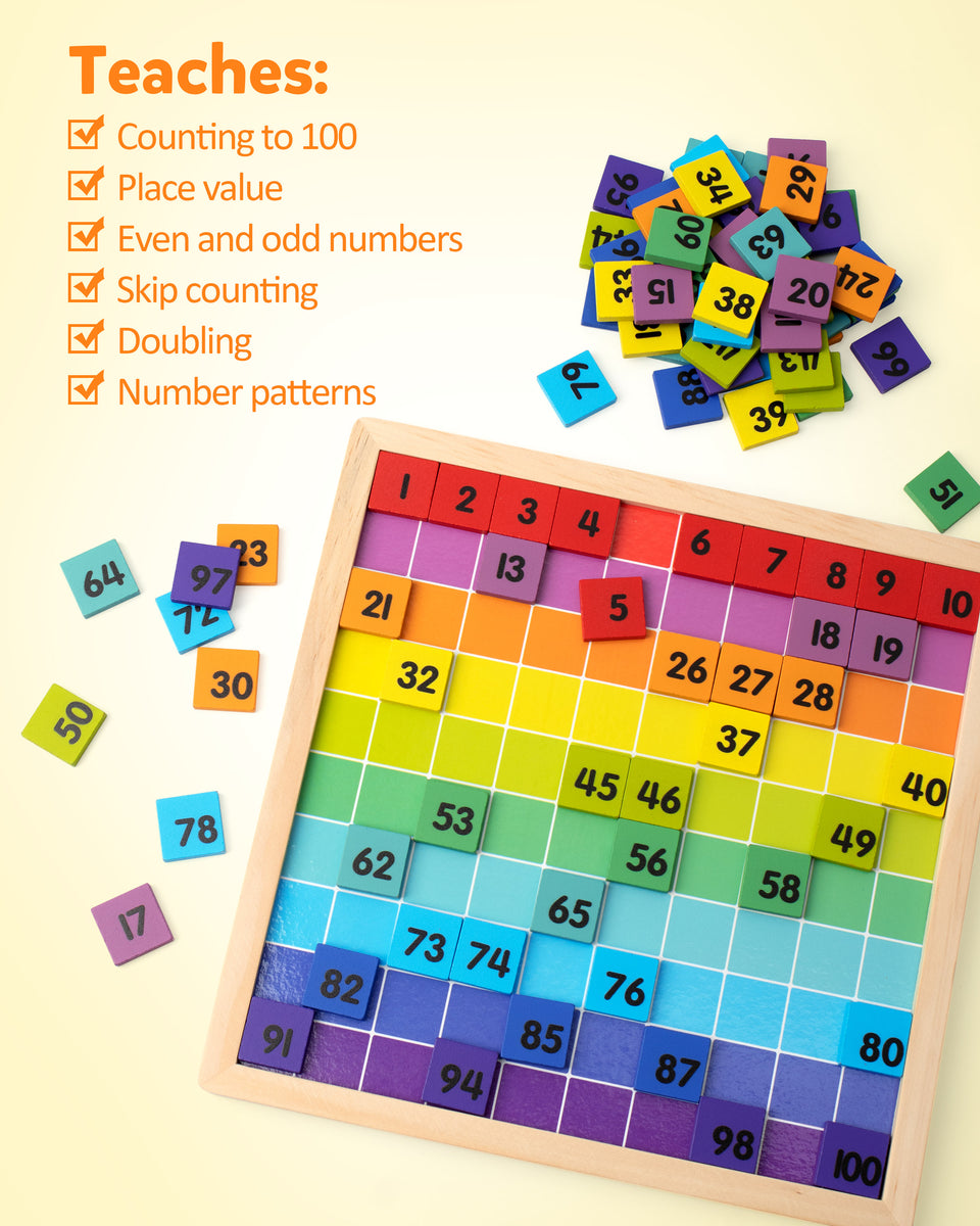 Coogam Mathlink Cubes Numberblock Toy
